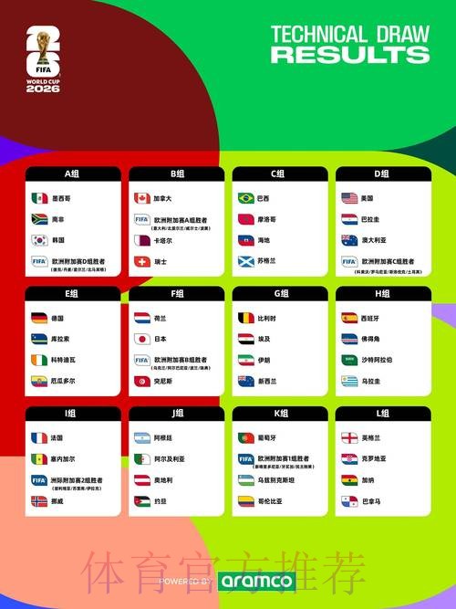 2026世界杯赛程一览高清直播查询入口 2026世界杯赛程一览高清直播查询入口