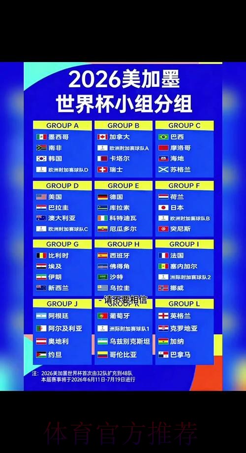 2026世界杯完整赛程完整版实时赛程怎么查 2026世界杯完整赛程完整版实时赛程怎么查